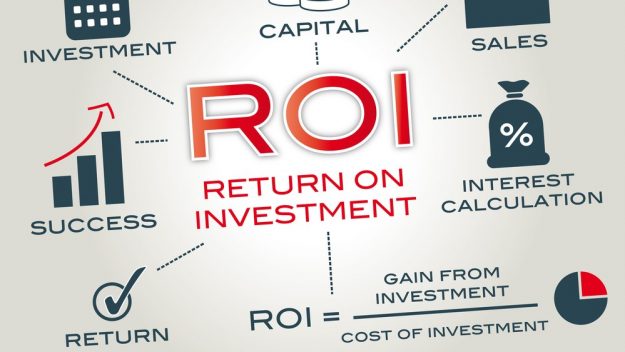 roi retorno de la inversion